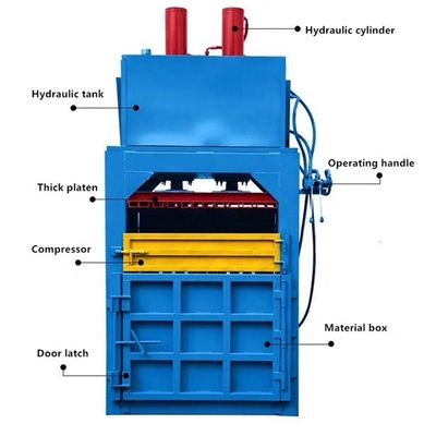 2022 Última Tecnologia Mini Hay Press Baler Tipo hidráulico vertical fácil de operar